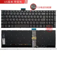 在飛比找蝦皮商城精選優惠-☼現貨熱賣☼ 聯想 ThinkBook 15 G2 ARE 