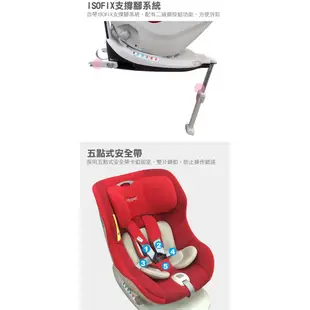 @小櫻桃嬰兒用品@Nipper First Class 360度 ISOFIX 兒童汽車安全座椅