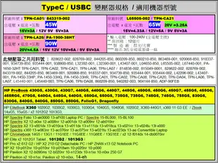 原廠 hp Type-C typeC USBC 充電器 65W 455G5 455G6 455RG6 470G5 變壓器