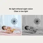 Airshi Wireless Security Camera Home Video Monitor Night Vision Robot Pet Shape