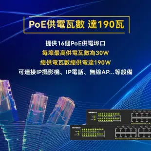 【NETGEAR】24埠 Gigabit 190W PoE供電 商用 金屬殼 網路交換器(GS324P)