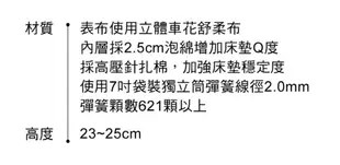 【SG居家美學】※限高雄市區※金莎爾5尺雙人二線獨立筒床墊 (HL00-109-09) ~