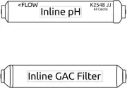 Portable RO Mikro Epsilon Filter Kit
