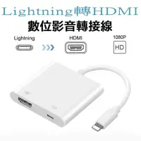 在飛比找momo購物網優惠-【Arum】iPhone Lightning 轉HDMI 數