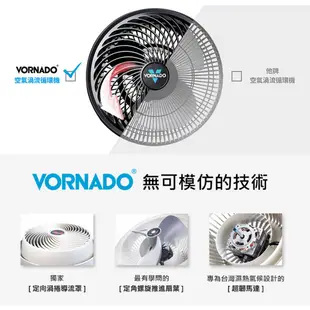 VORNADO 沃拿多【 6年保固】 渦流空氣循環扇 循環機 660W (白色)