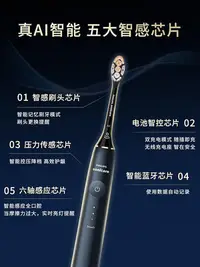 在飛比找Yahoo!奇摩拍賣優惠-現貨 飛利浦電動牙刷HX9996智能高定成人聲波震動全自動鉆