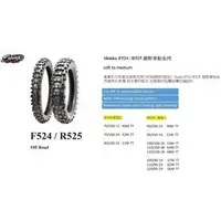 在飛比找蝦皮購物優惠-[ 哈利輪胎 ] 日本SHINKO F524 R525(需裝