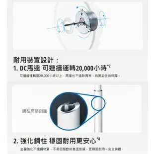 Panasonic 國際牌 F-H14GND-K 14吋 DC變頻負離子遙控立扇 廠商直送