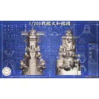 在飛比找蝦皮商城優惠-《99出清一次》FUJIMI 軍事模型 1/200 裝備品 