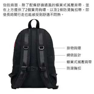 【MONDAINE 瑞士國鐵】Urban Backpack都市輕旅後背包(黑)