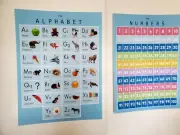 2 sets(4pc) Alphabet Number Educational Poster kids Preschoolers Kindergarteners