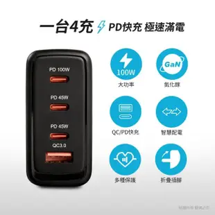 【aibo】PD100W 氮化鎵GaN 四孔超速充電器3C1A(PDx3+QC3.0x1)