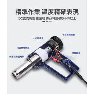 【達新牌】調溫無段式多功能熱風槍NEG-1A Heat Gun 居家修繕建築裝潢DC直流馬達熱電子式 工業熱風槍