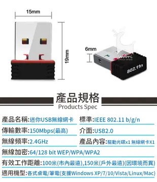 迷你WIFI接收器 無線網路分享 無線基地台 WIFI發射器 隨身USB無線網卡 (2.4折)