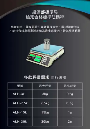 【BHL秉衡量電子秤】ALH 高精度夜光液晶計數秤 3kg 7.5kg 15kg 30kg (6.6折)