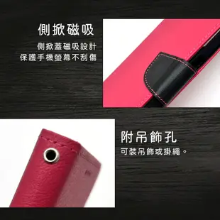 小牛皮紋側掀手機皮套 手機殼 防摔殼適用HTC Desire EYE/ One max/ Butterfly2