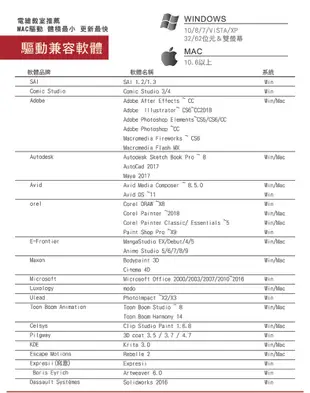 AERY PF8611(經濟版)無電池專業繪圖板入門 (5折)