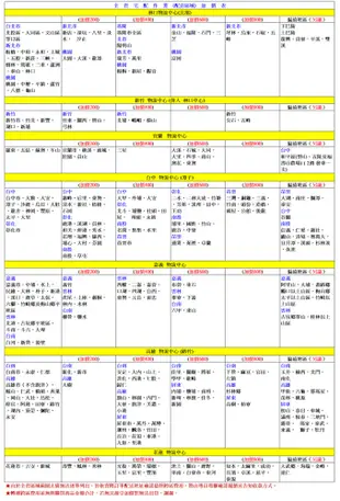 SAMPO聲寶285公升變頻風冷無霜直立式冷凍櫃 SRF-285FD~含拆箱定位+舊機回收 (5.7折)