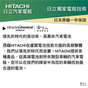 HITACHI 日立 DIN62 汽車電瓶 VW AUDI SKODA GOLF 560L25 免運 電池 哈家人