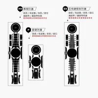 在飛比找Yahoo!奇摩拍賣優惠-【IRT - 只賣膜】OMEGA 腕錶專用型防護膜 S級完美