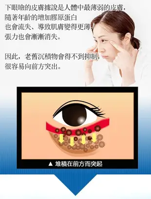 北的快適工房 eye Kirara 眼下專用眼霜