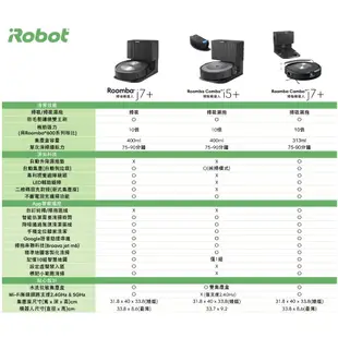 美國iRobot Roomba Combo j7+ 掃拖機器人 買就送3D循環扇 總代理保固1+1年-官方旗艦店