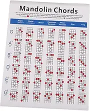 BIUDECO Mandolin Diagram Large Scale Mandolin Chord Chart for Training Practice