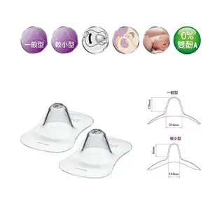 Philips Avent 乳頭保護罩2入(較小尺寸/一般尺寸)超薄、柔軟、無味之矽膠保護罩，適用於乳頭敏感、疼痛或龜裂