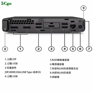 5Cgo【含稅】全新HP/惠普MP9 G4 Mini PC標壓微型8/9代桌上型電腦i3 i5迷你主機辦公商務準系統整機