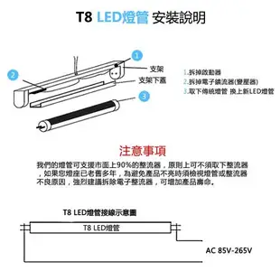 《Kiss Quiet》 智慧型動態(白光限定)雷達感應式 T8 2尺 LED燈管.全電壓高PF-4入