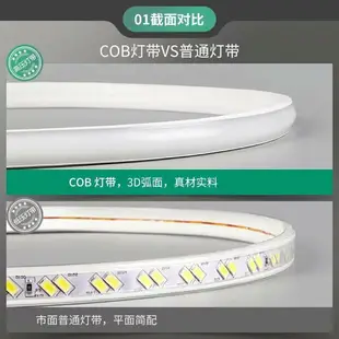 LED燈條 燈帶 cob燈帶超亮家用led燈帶條客廳吊頂氛圍線性燈220v戶外防水軟燈條