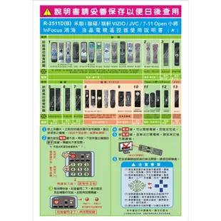 禾聯、聯碩 液晶電視遙控器 R-2511D (VIZIO、JVC、7-11 Open小將、InFocus鴻海)