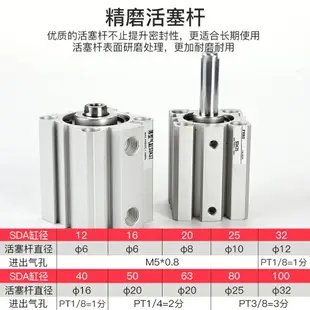 木工模具小型氣動薄型氣缸SDA16-5/10/15/20x25/30/35/40/45*50-B