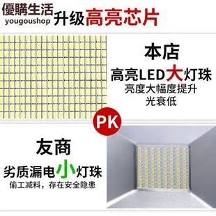 優購生活~led投光燈戶外防水庭院led燈工廠車間廣告射燈超亮室外led照明燈太陽能燈 路燈 庭院燈 照明燈 蓄電燈 戶外燈 防水