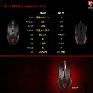 MSI 微星 GK50+GM08 電競超值套組【現貨 免運】青軸機械鍵盤 電競滑鼠 有線滑鼠 電競鍵盤 RGB 光學滑鼠