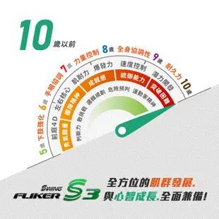 哈樂維 Holiway Fliker S3 搖擺車 (進階款) 兩色可選