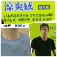 在飛比找Yahoo!奇摩拍賣優惠-【晉新】PLAYBOY_涼感舒爽圓領短袖_(PB830)_彩