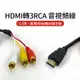 HDMI轉3RCA音視頻線音視頻線 HDMI to 3RCA轉接頭1.5米 高清HDMI轉AV端子線【雀雀不是胖】