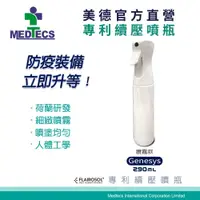 在飛比找PChome24h購物優惠-MEDTECS 美德醫療 專利續壓噴瓶 Genesys噴霧款