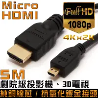 在飛比找博客來優惠-K-Line Micro HDMI to HDMI 1.4版