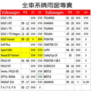 Volkswagen 福斯晴雨窗 Golf7 Tiguan Touran POLO sportvan Passat