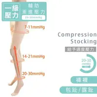 在飛比找森森購物網優惠-足護士 Foot Nurse 20-30mmHg 醫用輔助 