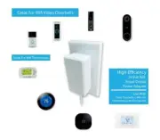 AirTech Home Automation - 24 Volt Power Supply Adapter/Transformer - Low Voltage