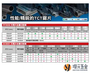 牧田 makita B-04628 鎢鋼鋸片 185x20x36T 切鐵 鋸片 金屬 浪板 型鋼 適用4131【璟元五金】