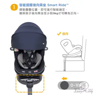 Joie i-Spin 360 0-4歲全方位汽座全罩款cycle系列 汽車安全座椅 嬰兒汽座 安全汽座 【奇哥公司貨】