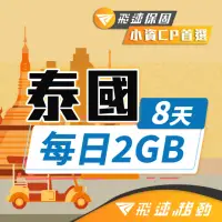 在飛比找momo購物網優惠-【飛速移動】泰國 8天｜每日2GB 高速流量吃到飽(旅遊上網