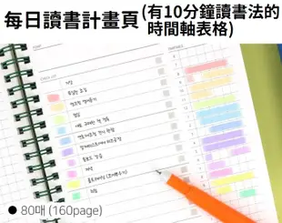 現貨 韓國空運 韓國文創 韓國文具 蠟筆小新 5個月 10分鐘讀書法 讀書計畫本 讀書計時 學習計畫 考試計畫 筆記本