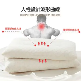 【泰國純天然100%乳膠枕胎】枕胎 乳膠枕 按摩枕 枕頭 飯店枕 記憶枕 防螨枕 紓壓枕 護頸枕