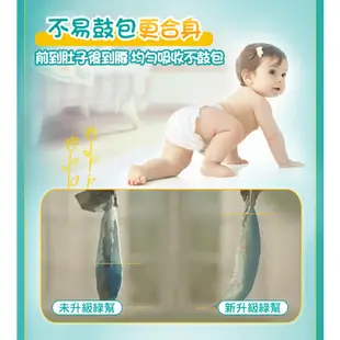 幫寶適 Pampers 超薄乾爽 黏貼型 NB-XL 箱購3包 紙尿褲/尿布【宜兒樂】