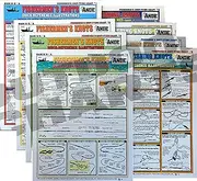 Tightlines Publications Fishermen's Knot Tying Set #1-8 - Waterproof Quick Reference Guide | Portable & Built to Last | Double-Sided & Easy to Read